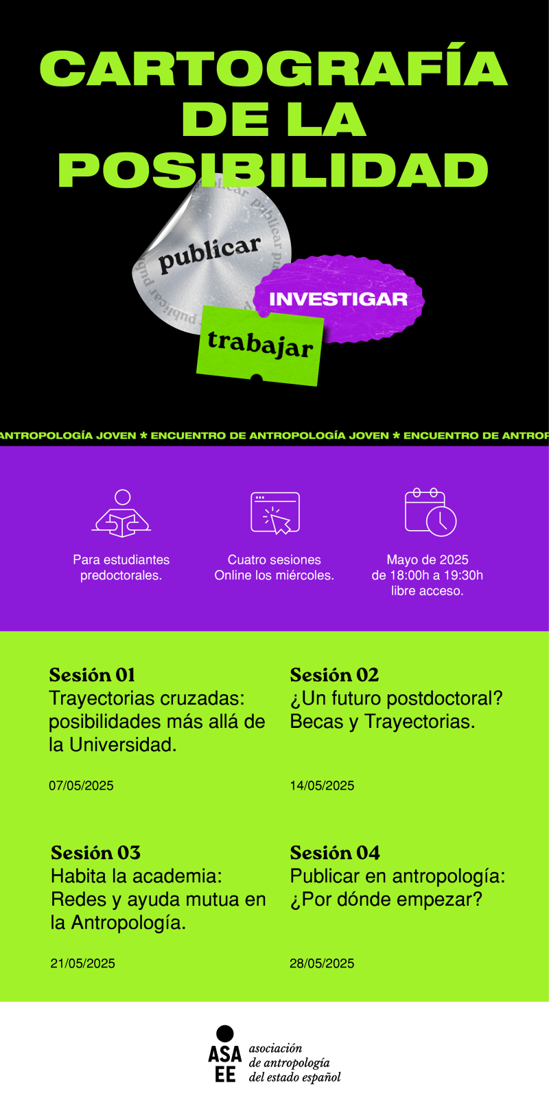 Cartografía de la posibilidad Cartografía de la posibilidad
